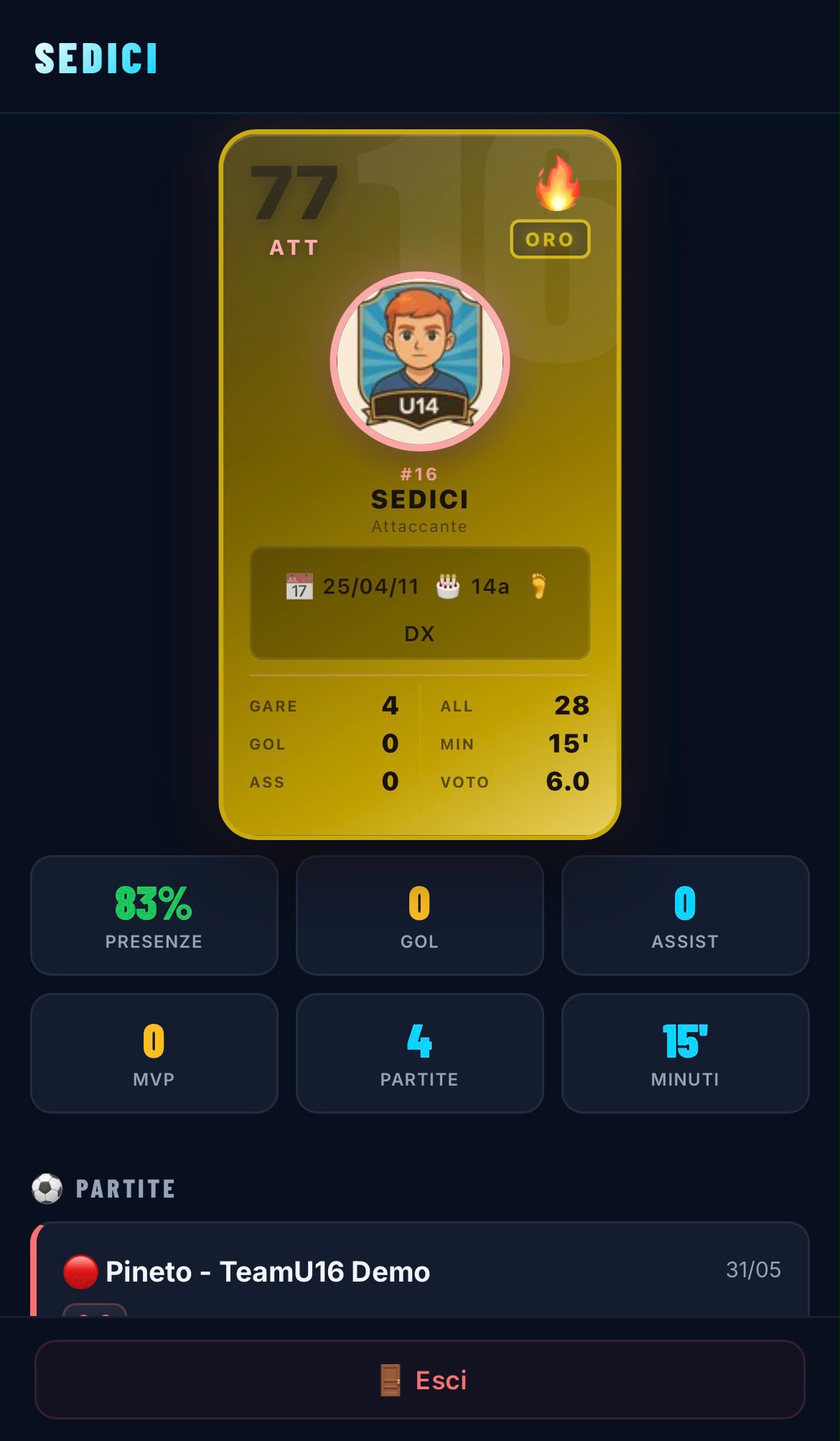 Statistiche giocatore su WebApp Player